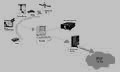 Streaming Solutions Streaming Solutions